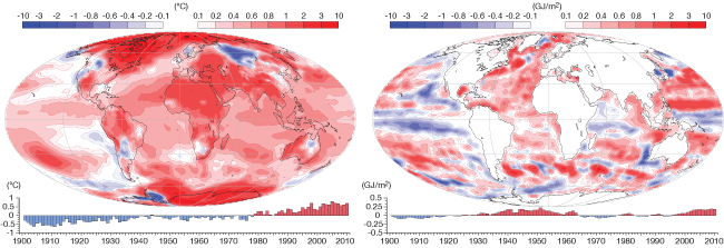 CERA-20C temperature and upper-ocean heat content anomalies 2010