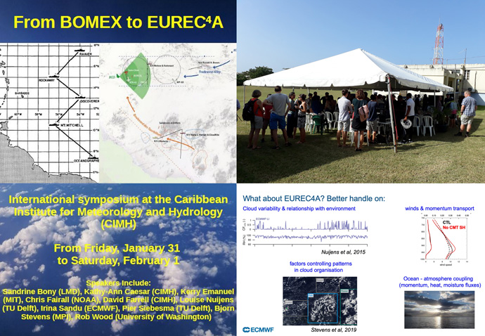 From BOMEX to EUREC4A symposium