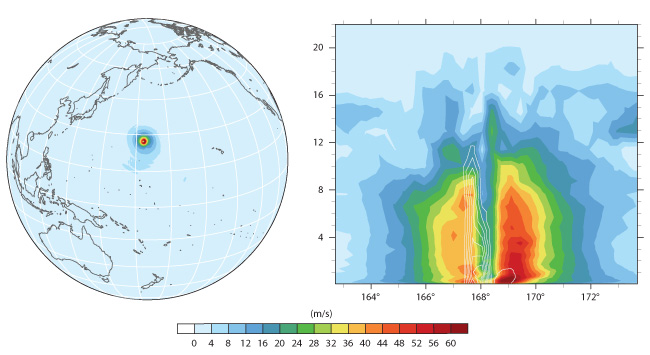 Idealised tropical cyclone simulation, near-surface winds and vertical section