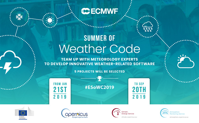 Summer of Weather Code banner with Copernicus service logos