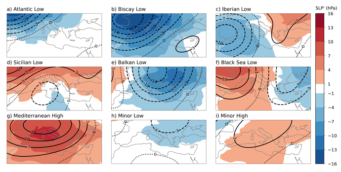 Mediterranean patterns associated with extreme precipitation